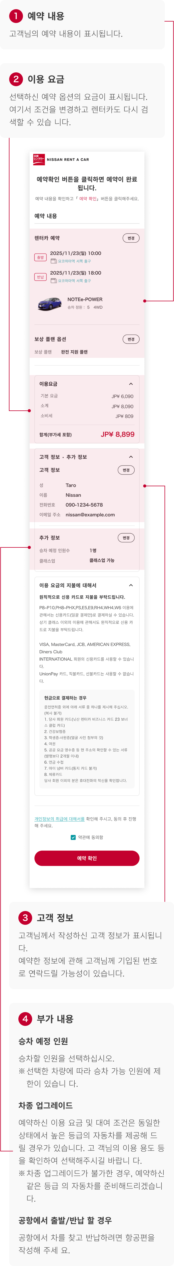 /how-to-reservation/ko/how-to-reservation-sp-5-min.png