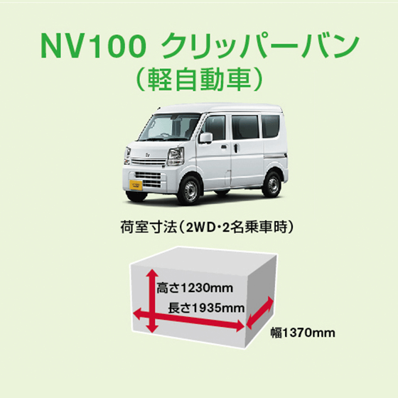 NV100 クリッパーバン（軽自動車）